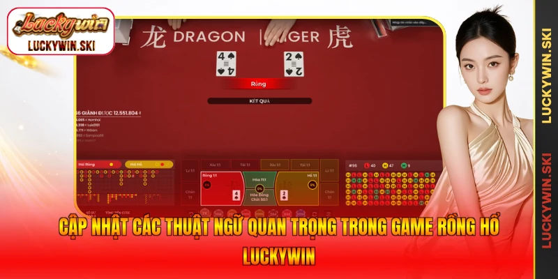 Cập nhật các thuật ngữ quan trọng trong game Rồng Hổ Luckywin